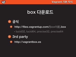 Vagrant 기본 지식



          box 다운로드
공식
 http://files.vagrantup.com/[box이름].box
- lucid32, lucid64, precise32, precise64

3rd party
 http://vagrantbox.es
 