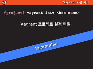 Vagrant 기본 지식


@project$ vagrant init <box-name>


       Vagrant 프로젝트 설정 파일




                 r antfile
             V ag
 