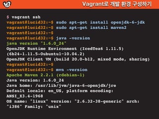 Vagrant로 개발 환경 구성하기

$ vagrant ssh
vagrant@lucid32:~$ sudo apt-get install openjdk-6-jdk
vagrant@lucid32:~$ sudo apt-get install maven2
vagrant@lucid32:~$
vagrant@lucid32:~$ java -version
java version "1.6.0_24"
OpenJDK Runtime Environment (IcedTea6 1.11.5)
(6b24-1.11.5-0ubuntu1~10.04.2)
OpenJDK Client VM (build 20.0-b12, mixed mode, sharing)
vagrant@lucid32:~$
vagrant@lucid32:~$ mvn -version
Apache Maven 2.2.1 (rdebian-1)
Java version: 1.6.0_24
Java home: /usr/lib/jvm/java-6-openjdk/jre
Default locale: en_US, platform encoding:
ANSI_X3.4-1968
OS name: "linux" version: "2.6.32-38-generic" arch:
"i386" Family: "unix"
 