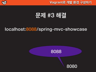 Vagrant로 개발 환경 구성하기



            문제 #3 해결

localhost:8088/spring-mvc-showcase



                   8088


                          8080
 
