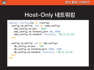 분산 환경 구성하기



           Host-Only 네트워킹
Vagrant::Config.run do |config|
  config.vm.define :web do |web_config|
    web_config.vm.box = "web"
    web_config.vm.forward_port 80, 8080
    web_config.vm.network :hostonly, "10.11.12.13"
  end

  config.vm.define :db do |db_config|
    db_config.vm.box = "db"
    db_config.vm.forward_port 3306, 3306
    db_config.vm.network :hostonly, "10.11.12.14"
  end
end
 