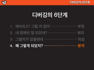 디버깅의 6단계



             디버깅의 6단계
1. 에러라고? 그럴 리 없어 ・・・・・・・・・・・・・・・・・・・・・・ 부정
2. 내 컴에선 잘 되던데? ・・・・・・・・・・・・・・・・・・・・・・・・ 회피
3. 그럴리가 없을텐데 ・・・・・・・・・・・・・・・・・・・・・・・・・・・・ 의심
4. 왜 그렇게 되었지? ・・・・・・・・・・・・・・・・・・・・・・・・・・・・ 분석
 