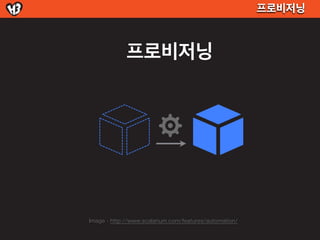 프로비저닝



             프로비저닝




Image - http://www.scalarium.com/features/automation/
 