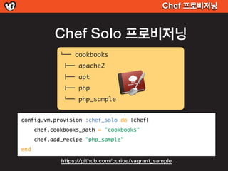 Chef 프로비저닝


            Chef Solo 프로비저닝
              !"" cookbooks
               #"" apache2
               #"" apt
               #"" php
               !"" php_sample


config.vm.provision :chef_solo do |chef|
      chef.cookbooks_path = "cookbooks"
      chef.add_recipe "php_sample"
end

              https://github.com/curioe/vagrant_sample
 