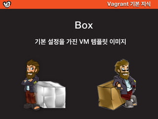Vagrant 기본 지식



        Box
기본 설정을 가진 VM 템플릿 이미지
 