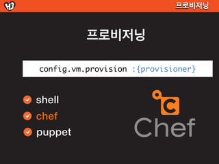 프로비저닝



          프로비저닝

config.vm.provision :{provisioner}



shell
chef
puppet
 