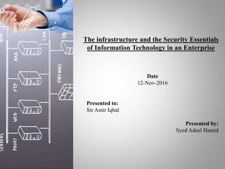 The infrastructure and the Security Essentials
of Information Technology in an Enterprise
Date
12-Nov-2016
Presented to:
Sir Amir Iqbal
Presented by:
Syed Adeel Hamid
 