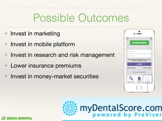 Possible Outcomes
❖ Invest in marketing

❖ Invest in mobile platform

❖ Invest in research and risk management

❖ Lower insurance premiums

❖ Invest in money-market securities
 