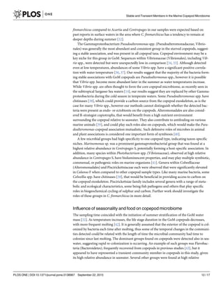 finmarchicus compared to Acartia and Centropages in our samples were expected based on
past reports in surface waters in the area where C. finmarchicus has a tendency to remain at
deeper depths during summer [32].
The Gammaproteobacterium Pseudoalteromonas spp. (Pseudoalteromonadaceae, Vibrio-
nales) was generally the most abundant and consistent group in the starved copepods, suggest-
ing a stable association, and was present in all copepod taxa. Copepod environment may be a
key niche for this group in GoM. Sequences within Vibrionaceae (Vibrionales), including Vib-
rio spp., were detected but were unexpectedly low in comparison [34, 35]. Although detected
even at low temperatures, abundances of some Vibrio spp. have a significant positive correla-
tion with water temperature [36, 37]. Our results suggest that the majority of the bacteria form-
ing stable associations with GoM copepods are Pseudoaltermonas spp., however it is possible
that Vibrio spp. become more abundant later in the summer as water temperatures increase.
While Vibrio spp. are often thought to form the core copepod microbiome, as recently seen in
the subtropical Sargasso Sea waters [14], our results suggest they are replaced by other Gamma-
proteobacteria during the cold season in temperate waters. Some Pseudoalteromonas spp. have
chitinases [38], which could provide a carbon source from the copepod exoskeleton, as is the
case for many Vibrio spp., however our methods cannot distinguish whether the detected bac-
teria were present as endo- or ectobionts on the copepods. Alteromonadales are also consid-
ered R-strategist copiotrophs, that would benefit from a high nutrient environment
surrounding the copepod relative to seawater. They also contribute to antifouling on various
marine animals [39], and could play such roles also on copepods, which would make the Pseu-
doalteromonas-copepod association mutualistic. Such defensive roles of microbes in animal
and plant associations is considered one important form of symbiosis [40].
A few microbial groups had high specificity to one copepod type, indicating taxon-specific
niches. Marinomonas sp. was a prominent gammaproteobacterial group that was found at a
highest relative abundance in Centropages S, potentially forming a host-specific association. In
addition, many species within Photobacterium spp. (Vibrionaceae), observed at high relative
abundance in Centropages S, have bioluminescent properties, and may play multiple symbiotic,
commensal, or pathogenic roles on marine organisms [41]. Genera within Colwelliaceae
(Alteromonadales) and Piscirickettsiaceae each were observed that were significantly elevated
in Calanus F when compared to other copepod sample types. Like many marine bacteria, some
Colwellia spp. have chitinases [38], that would be beneficial in providing access to carbon on
the copepod exoskeleton. Piscirickettsiae family includes several genera with a range of meta-
bolic and ecological characteristics, some being fish pathogens and others that play specific
roles in biogeochemical cycling of sulphur and carbon. Further work should investigate the
roles of these groups in C. finmarchicus in more detail.
Influence of seasonality and food on copepod microbiome
The sampling time coincided with the initiation of summer stratification of the GoM water
mass [32]. As temperature increases, the life stage duration in the GoM copepods decreases,
with more frequent molting [42]. It is generally assumed that the exterior of the copepod is col-
onized by bacteria each time after molting, thus some of the temporal changes in the communi-
ties detected could be related with the length of time the microbial community had time to
colonize since last molting. The dominant groups found on copepods were detected also in sea-
water, suggesting rapid re-colonization is occurring. An example of such groups was Flavobac-
teria (Bacteroidetes), frequently recovered from copepods in previous studies [43], but it
appeared to have represented a transient community member in copepods in this study, given
its high relative abundance in seawater. Several other groups were found at high relative
Stable and Transient Members in the Marine Copepod Microbiome
PLOS ONE | DOI:10.1371/journal.pone.0138967 September 22, 2015 12 / 17
 