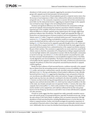 abundances in both seawater and copepods, suggesting the association of several bacterial
groups with copepods may be food associated, not host promoted.
Temperature is a major driver of bacterioplankton growth in temperate marine waters, thus
the increase in local temperature is likely to have influenced the ambient microbial abundance
and growth rates [44]. The community composition in seawater did not show prominent tem-
poral shifts over the study period, however, suggesting any temporal changes on the copepods
were not based on major changes in the surrounding bacterial community.
Persistent and significant differences were observed between the communities in full-gut
and starved copepods, demonstrating that temporary associations related to food play an
important part in the variability of bacterial community found in association of copepods.
Observed differences in full gut copepods among copepod species also strongly suggest food
preferences influence their microbiomes. The adults, nauplii and copepodite life stages of C.
finmarchicus are important grazers of primary producers and microzooplankton in the North
Atlantic waters [45], while A. longiremis is primarily herbivorous and C. hamatus utilizes
omnivory [46, 47]. Copepod feeding on picoplankton would be an unexpected path in the
marine microbial food web but could occur as part of dead or live particles or via aggregate
feeding [48, 49]. Direct bacterivory by copepods is generally thought to form only a minor por-
tion of carbon flow in aquatic food webs [50, 51], but the data from this study suggest bacteria
associated with food particles form a substantial portion of the copepod microbiome and possi-
bly part of their nutrition. This conclusion is supported by our recent study from coastal North
Atlantic waters in which the communities of N2-fixing bacteria in full gut copepods (primarily
Acartia) had high similarity with communities in seawater while the diazotrophic communities
in starved Acartia spp. were distinct [52]. In this study the particle-associated bacteria could
have been associated with phytoplankton or microzooplankton targeted as food, or less likely,
recently digested by such microzooplankton. The bacteria could also be in dead particles such
as fecal pellets that the copepods consume. Based on this study, in herbivorous and omnivorous
copepods, the pathway of carbon from such particle-associated bacteria directly to copepods
could be significant.
Besides the direct influence of food associated bacteria, conditions internally in the copepod
that are distinct from the surrounding seawater environment in terms of availability of oxygen
[53], acidity, and nutrients, could promote a specific microbial community responding to vari-
able food in situ [54]. The type and abundance of food resulted in differences in the cultivable
bacterial load from Acartia [16], suggesting that depending on type and quantity of food, the
core microbiome may differentially utilize carbon and nutrients. Changes in food quality dur-
ing the study may thus have also indirectly contributed to the observed variability. In addition,
C. hamatus can feed on both moving and suspended prey, but male and female clearance and
ingestion rates and food selectivities differ [46], which may have induced variability in the data
in this study, since females and males were not separated. Further, C. hamatus, like many other
copepods, feed on fecal pellets [55], which could contribute to the exchange of microbial com-
munity members across copepod taxa, and could have influenced the fact that some groups
known to be free-living (e.g. Synechococcus and SAR11) were at times still detected in copepods
24 h after starvation.
Overall our results suggest that these copepods have stable, potentially mutualistic associa-
tions with specific groups of Gammaproteobacteria, especially Pseudoalteromonas spp., during
the early summer in the Gulf of Maine. In addition, there are transient interactions with high
abundances of food-associated bacteria, including Rhodobacteraceae in Acartia that may con-
tribute to copepod nutrition. Further work should investigate the quantitative importance of
such pathway of bacterial carbon to these higher consumers not traditionally viewed as bacteri-
vores. Additionally, there are many less abundant bacterial groups that play potential taxon-
Stable and Transient Members in the Marine Copepod Microbiome
PLOS ONE | DOI:10.1371/journal.pone.0138967 September 22, 2015 13 / 17
 