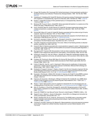 8. Krueger DM, Gustafson RG, Cavanaugh CM. Vertical transmission of chemoautotrophic symbionts in
the bivalve Solemya velum (Bivalvia: Protobranchia). Biological Bulletin. 1996; 190:195–202. PMID:
8652730
9. Heidelberg JF, Heidelberg KB, Colwell RR. Bacteria of the gamma-subclass Proteobacteria associated
with zooplankton in Chesapeake Bay. Appl Environ Microbiol. 2002; 68:5498–507. PMID: 12406743
10. Kaneko T, Colwell RR. Ecology of Vibrio parahaemolyticus in Chesapeake Bay J Bacteriol. 1973;
113:24–32. PMID: 4567138
11. Montanari MP, Pruzzo C, Pane L, Colwell RR. Vibrios associated with plankton in a coastal zone of the
Adriatic Sea (Italy). FEMS Microb Ecol. 1999; 29:241–7.
12. Huq A, Small EB, West PA, Huq MI, Rahman R, Colwell RR. Ecological relationships between Vibrio
cholerae and planktonic crustacean copepods Appl Environ Microbiol. 1983; 45:275–83. PMID:
6337551
13. Sochard MR, Wilson DF, Austin B, Colwell RR. Bacteria associated with the surface and gut of marine
copepods. Appl Environ Microbiol. 1979; 37:750–9. PMID: 16345368
14. Shoemaker KM, Moisander PH. Microbial diversity associated with copepods in the North Atlantic sub-
tropical gyre. FEMS Microb Ecol. 2015; doi: 10.1093/femsec/fiv064
15. De Corte D, Lekunberri I, Sintes E, Garcia JAL, Gonzales S, Herndl GJ. Linkage between copepods
and bacteria in the North Atlantic Ocean. Aquat Micr Ecol. 2014; 72:215–25.
16. Tang KW. Copepods as microbial hotspots in the ocean: effects of host feeding activities on attached
bacteria. Aquat Micr Ecol. 2005; 38:31–40.
17. Hansen B, Bech G. Bacteria associated with a marine planktonic copepod in culture.1. Bacterial genera
in seawater, body surface, intestines and fecal pellets and succession during fecal pellet degradation. J
Plankt Res. 1996; 18:257–73.
18. Baumgartner MF, Fratantoni DM. Diel periodicity in both sei whale vocalization rates and the vertical
migration of their copepod prey observed from ocean gliders. Limnol Oceanogr. 2008; 53:2197–209.
19. Pershing AJ, Greene CH, Jossi JW, O'Brien L, Brodziak JKT, Bailey BA. Interdecadal variability in the
Gulf of Maine zooplankton community, with potential impacts on fish recruitment. ICES J Mar Sci. 2005;
62:1511–23.
20. Pendleton DE, Pershing AJ, Brown MW, Mayo CA, Kenney RD, Record NR, et al. Regional-scale
mean copepod concentration indicates relative abundance of North Atlantic right whales. Mar Ecol
Prog Ser. 2009; 378:211–25.
21. Folmer O, Black M., Hoeh W., Lutz R., Vrijenhoek R. DNA primers for amplification of mitochondrial
cytochrome c oxidase subunit I from diverse metazoan invertebrates. Molecular Marine Biology and
Biotechnology. 1994; 3:294–9. PMID: 7881515
22. Klindworth A, Pruesse E, Schweer T, Peplies J, Quast C, Horn M, et al. Evaluation of general 16S ribo-
somal RNA gene PCR primers for classical and next-generation sequencing-based diversity studies.
Nucleic Acids Research. 2013; 41:e1. doi: 10.1093/nar/gks808 PMID: 22933715
23. Kuczynski J, Stombaugh J, Walters WA, Gonzalez A, Caporaso JG, Knight R. Using QIIME to analyze
16S rRNA gene sequences from microbial communities. Current Protocols in Microbiology. 2012;
Chapter 1:Unit1 E.5.
24. Caporaso JG, Kuczynski J, Stombaugh J, Bittinger K, Bushman FD, Costello EK, et al. QIIME allows
analysis of high-throughput community sequencing data. Nature Methods. 2010; 7:335–6. doi: 10.
1038/nmeth.f.303 PMID: 20383131
25. Woyke T, Tighe D, Mavromatis K, Clum A, Copeland A, Schackwitz W, et al. One bacterial cell, one
complete genome. PLoS One. 2010; 5: e10314. doi: 10.1371/journal.pone.0010314 PMID: 20428247
26. Zehr JP, Crumbliss LL, Church MJ, Omoregie EO, Jenkins BD. Nitrogenase genes in PCR and RT-
PCR reagents: implications for studies of diversity of functional genes. Biotechniques. 2003; 35:996-+.
PMID: 14628674
27. Clarke KR. PRIMER v6: User Manual/Tutorial. Plymouth, United Kingdom: PRIMER-E; 2006. p. 190.
28. Segata N, Izard J, Waldron L, Gevers D, Miropolsky L, Garrett WS, et al. Metagenomic biomarker dis-
covery and explanation. Genome Biol. 2011; 12.
29. Stingl U, Desiderio RA, Cho JC, Vergin KL, Giovannoni SJ. The SAR92 clade: an abundant coastal
clade of culturable marine bacteria possessing proteorhodopsin. Appl Environ Microbiol. 2007;
73:2290–6. PMID: 17293499
30. Tommasi D, Hunt BPV, Pakhomov EA, Mackas DL. Mesozooplankton community seasonal succession
and its drivers: Insights from a British Columbia, Canada, fjord. Journal of Marine Systems. 2013;
115:10–32.
Stable and Transient Members in the Marine Copepod Microbiome
PLOS ONE | DOI:10.1371/journal.pone.0138967 September 22, 2015 15 / 17
 