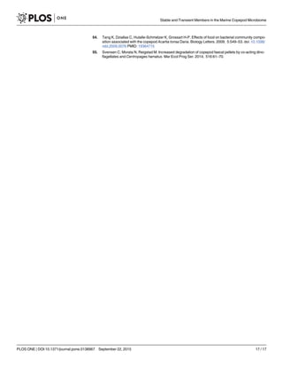 54. Tang K, Dziallas C, Hutalle-Schmelzer K, Grossart H-P. Effects of food on bacterial community compo-
sition associated with the copepod Acartia tonsa Dana. Biology Letters. 2009; 5:549–53. doi: 10.1098/
rsbl.2009.0076 PMID: 19364715
55. Svensen C, Morata N, Reigstad M. Increased degradation of copepod faecal pellets by co-acting dino-
flagellates and Centropages hamatus. Mar Ecol Prog Ser. 2014; 516:61–70.
Stable and Transient Members in the Marine Copepod Microbiome
PLOS ONE | DOI:10.1371/journal.pone.0138967 September 22, 2015 17 / 17
 