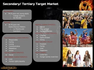 SECONDARY:
● 19-25 years old, young adults
○ College students
○ 30,700,000
Secondary/ Tertiary Target Market
PSYCHOGRAPHIC CHARACTERISTICS:
● Responsible
● Caring
● Loving
● Communicative
● Rebellious
● Active
SOCIAL CHARACTERISTICS:
● Social
EMOTIONAL CHARACTERISTICS:
● Love
● Human rights/equality
MENTAL CHARACTERISTICS:
● Liberal
● Free-spirited
● Humanitarianistic
BEHAVIORAL CHARACTERISTICS:
● Creative
● Open-minded
● Giving
WHAT DO THEY VALUE?
● Freedom
● Family
● Love
● Happiness
NICHE MARKET:
● Lorde fans
● Hunger Games novel fans
12
TERTIARY:
● 26-70 years old,
Adults/Decision Makers
○ i.e. Parents and
Guardians
 