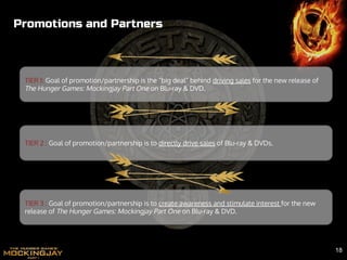 TIER 3 : Goal of promotion/partnership is to create awareness and stimulate interest for the new
release of The Hunger Games: Mockingjay Part One on Blu-ray & DVD.
TIER 2 : Goal of promotion/partnership is to directly drive sales of Blu-ray & DVDs.
TIER 1: Goal of promotion/partnership is the “big deal” behind driving sales for the new release of
The Hunger Games: Mockingjay Part One on Blu-ray & DVD.
Promotions and Partners
18
 