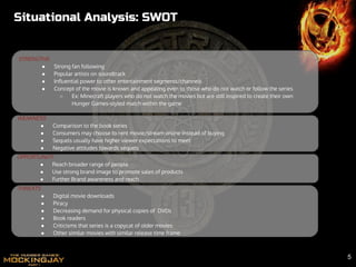 Situational Analysis: SWOT
STRENGTHS
● Strong fan following
● Popular artists on soundtrack
● Influential power to other entertainment segments/channels
● Concept of the movie is known and appealing even to those who do not watch or follow the series
○ Ex: Minecraft players who do not watch the movies but are still inspired to create their own
Hunger Games-styled match within the game
WEAKNESS
● Comparison to the book series
● Consumers may choose to rent movie/stream online instead of buying
● Sequels usually have higher viewer expectations to meet
● Negative attitudes towards sequels
OPPORTUNITY
● Reach broader range of people
● Use strong brand image to promote sales of products
● Further Brand awareness and reach
THREATS
● Digital movie downloads
● Piracy
● Decreasing demand for physical copies of DVDs
● Book readers
● Criticisms that series is a copycat of older movies
● Other similar movies with similar release time frame
5
 