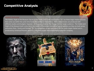 Competitive Analysis
MARKET OUTLOOK
The Hobbit, Night at the Museum: Secret of the Tomb, and Dumb and Dumber “To” are three major motion pictures
that come out within the same time frame (November to December). These three movies are produced with
different studios and budgets; however, all three are aimed at The Hunger Games target audience. The Hobbit and
Night of the Museum both come out in the month of December and will be big competitors as they are both series
and action films. Dumb and Dumber “To” is a competitor as well because it hits the same target market and is
produced by Universal Pictures, which is a very well known and established production company.
7
 