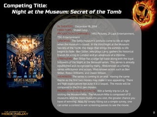 Competing Title:
Night at the Museum: Secret of the Tomb
IN THEATERS: December 19, 2014
DIRECTORS: Shawn Levy
PRODUCTION COMPANIES: 1492 Pictures, 21 Laps Entertainment,
TSG Entertainment
SYNOPSIS: The lively museum’s artifacts come to life at night
when the museum’s closed. In the third Night at the Museum:
Secrets of the Tomb, the magic that brings the exhibits to life
begins to fade. Ben Stiller, who plays Larry, gathers his historical
friends for a trip to London and an adventure of a lifetime.
STRENGTHS: Ben Stiller has a large fan base along with the loyal
followers of the Night at the Museum series. This series is already
established and recognized by many. Well-known as a family
series with humor and action. Well-known actors such as Ben
Stiller, Robin Williams, and Owen Wilson.
WEAKNESS: The series is coming to an end. Having the same
theme as the first two movies may make it less appealing. There
are high expectations because it is a sequel. The movie will be
compared to the first two movies.
PROMOTION STRATEGY/TACTIC: Win a family trip to L.A. by
visiting the Museum Mile. The Museum Mile is composed of 12
museums and the more museums you visit, the greater chance you
have of winning. Also, by simply filling out a simple survey, one
can enter a contest to win screening passes to see the movie.
8
 