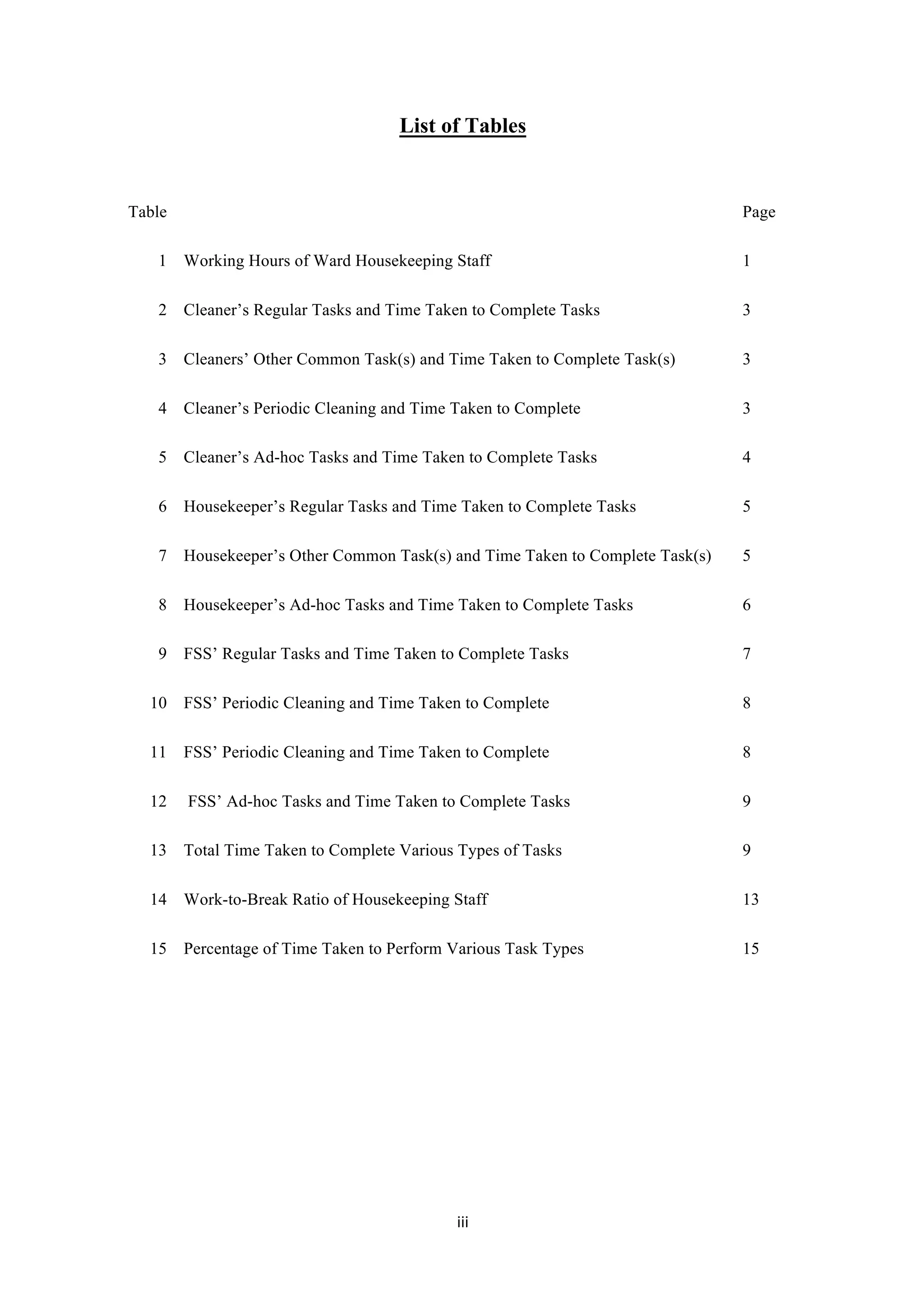 iii	
  
	
  
List of Tables
Table Page
1 Working Hours of Ward Housekeeping Staff 1
2 Cleaner’s Regular Tasks and Time Taken to Complete Tasks 3
3 Cleaners’ Other Common Task(s) and Time Taken to Complete Task(s) 3
4 Cleaner’s Periodic Cleaning and Time Taken to Complete 3
5 Cleaner’s Ad-hoc Tasks and Time Taken to Complete Tasks 4
6 Housekeeper’s Regular Tasks and Time Taken to Complete Tasks 5
7 Housekeeper’s Other Common Task(s) and Time Taken to Complete Task(s) 5
8 Housekeeper’s Ad-hoc Tasks and Time Taken to Complete Tasks 6
9 FSS’ Regular Tasks and Time Taken to Complete Tasks 7
10 FSS’ Periodic Cleaning and Time Taken to Complete 8
11 FSS’ Periodic Cleaning and Time Taken to Complete 8
12 FSS’ Ad-hoc Tasks and Time Taken to Complete Tasks 9
13 Total Time Taken to Complete Various Types of Tasks 9
14 Work-to-Break Ratio of Housekeeping Staff 13
15 Percentage of Time Taken to Perform Various Task Types 15
 