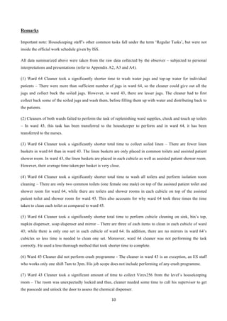 10	
  
	
  
Remarks
Important note: Housekeeping staff’s other common tasks fall under the term ‘Regular Tasks’, but were not
inside the official work schedule given by ISS.
All data summarized above were taken from the raw data collected by the observer – subjected to personal
interpretations and presentations (refer to Appendix A2, A3 and A4).
(1) Ward 64 Cleaner took a significantly shorter time to wash water jugs and top-up water for individual
patients – There were more than sufficient number of jugs in ward 64, so the cleaner could give out all the
jugs and collect back the soiled jugs. However, in ward 43, there are lesser jugs. The cleaner had to first
collect back some of the soiled jugs and wash them, before filling them up with water and distributing back to
the patients.
(2) Cleaners of both wards failed to perform the task of replenishing ward supplies, check and touch up toilets
– In ward 43, this task has been transferred to the housekeeper to perform and in ward 64, it has been
transferred to the nurses.
(3) Ward 64 Cleaner took a significantly shorter total time to collect soiled linen – There are fewer linen
baskets in ward 64 than in ward 43. The linen baskets are only placed in common toilets and assisted patient
shower room. In ward 43, the linen baskets are placed in each cubicle as well as assisted patient shower room.
However, their average time taken per basket is very close.
(4) Ward 64 Cleaner took a significantly shorter total time to wash all toilets and perform isolation room
cleaning – There are only two common toilets (one female one male) on top of the assisted patient toilet and
shower room for ward 64, while there are toilets and shower rooms in each cubicle on top of the assisted
patient toilet and shower room for ward 43. This also accounts for why ward 64 took three times the time
taken to clean each toilet as compared to ward 43.
(5) Ward 64 Cleaner took a significantly shorter total time to perform cubicle cleaning on sink, bin’s top,
napkin dispenser, soap dispenser and mirror – There are three of each items to clean in each cubicle of ward
43; while there is only one set in each cubicle of ward 64. In addition, there are no mirrors in ward 64’s
cubicles so less time is needed to clean one set. Moreover, ward 64 cleaner was not performing the task
correctly. He used a less thorough method that took shorter time to complete.
(6) Ward 43 Cleaner did not perform crash programme - The cleaner in ward 43 is an exception, an ES staff
who works only one shift 7am to 3pm. His job scope does not include performing of any crash programme.
(7) Ward 43 Cleaner took a significant amount of time to collect Virex256 from the level’s housekeeping
room – The room was unexpectedly locked and thus, cleaner needed some time to call his supervisor to get
the passcode and unlock the door to assess the chemical dispenser.
 