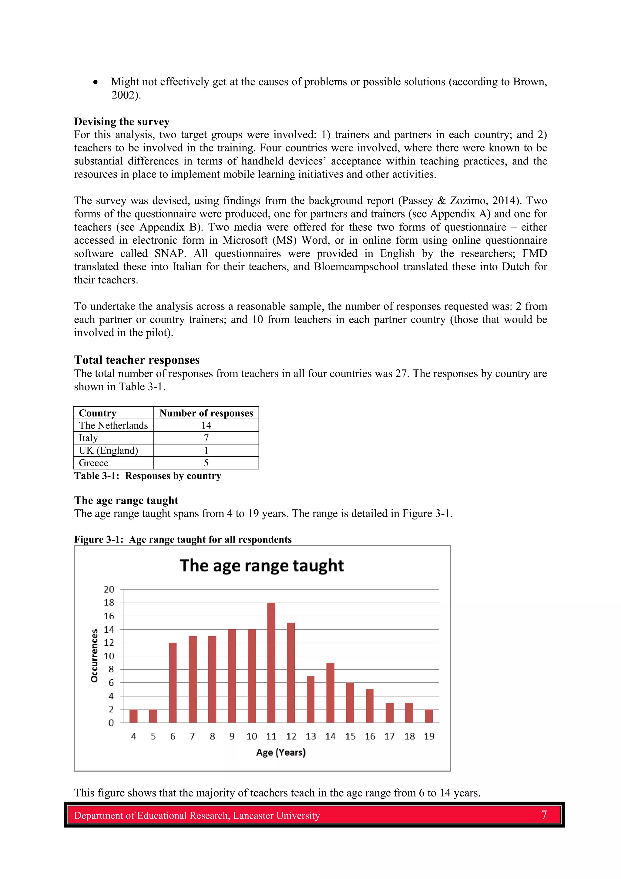 • Might not effectively get at the causes of problems or possible solutions (according to Brown,
2002).
Devising the survey
For this analysis, two target groups were involved: 1) trainers and partners in each country; and 2)
teachers to be involved in the training. Four countries were involved, where there were known to be
substantial differences in terms of handheld devices’ acceptance within teaching practices, and the
resources in place to implement mobile learning initiatives and other activities.
The survey was devised, using findings from the background report (Passey & Zozimo, 2014). Two
forms of the questionnaire were produced, one for partners and trainers (see Appendix A) and one for
teachers (see Appendix B). Two media were offered for these two forms of questionnaire – either
accessed in electronic form in Microsoft (MS) Word, or in online form using online questionnaire
software called SNAP. All questionnaires were provided in English by the researchers; FMD
translated these into Italian for their teachers, and Bloemcampschool translated these into Dutch for
their teachers.
To undertake the analysis across a reasonable sample, the number of responses requested was: 2 from
each partner or country trainers; and 10 from teachers in each partner country (those that would be
involved in the pilot).
Total teacher responses
The total number of responses from teachers in all four countries was 27. The responses by country are
shown in Table 3-1.
Country Number of responses
The Netherlands 14
Italy 7
UK (England) 1
Greece 5
Table 3-1: Responses by country
The age range taught
The age range taught spans from 4 to 19 years. The range is detailed in Figure 3-1.
Figure 3-1: Age range taught for all respondents
This figure shows that the majority of teachers teach in the age range from 6 to 14 years.
Department of Educational Research, Lancaster University 7
 