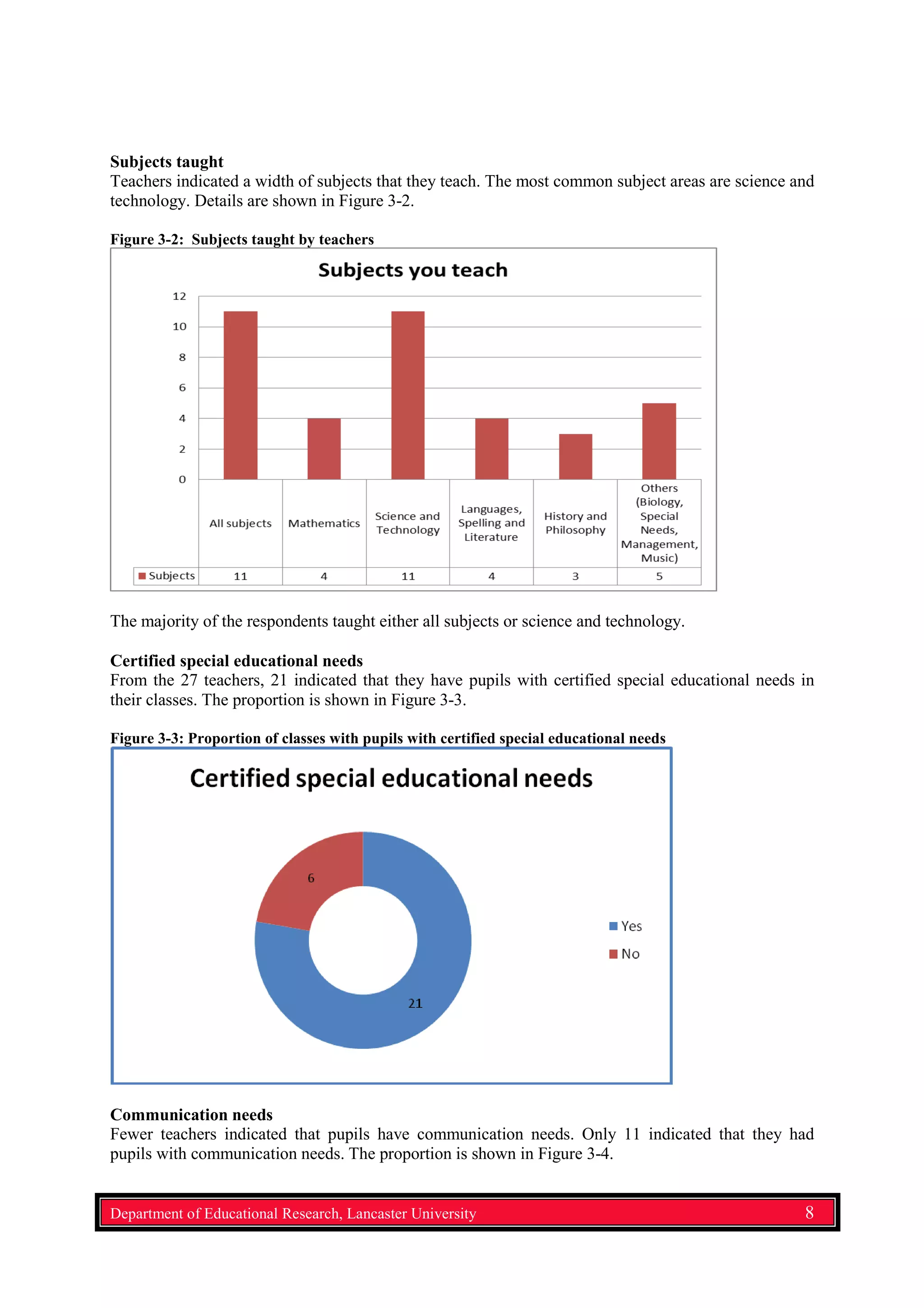 Subjects taught
Teachers indicated a width of subjects that they teach. The most common subject areas are science and
technology. Details are shown in Figure 3-2.
Figure 3-2: Subjects taught by teachers
The majority of the respondents taught either all subjects or science and technology.
Certified special educational needs
From the 27 teachers, 21 indicated that they have pupils with certified special educational needs in
their classes. The proportion is shown in Figure 3-3.
Figure 3-3: Proportion of classes with pupils with certified special educational needs
Communication needs
Fewer teachers indicated that pupils have communication needs. Only 11 indicated that they had
pupils with communication needs. The proportion is shown in Figure 3-4.
Department of Educational Research, Lancaster University 8
 