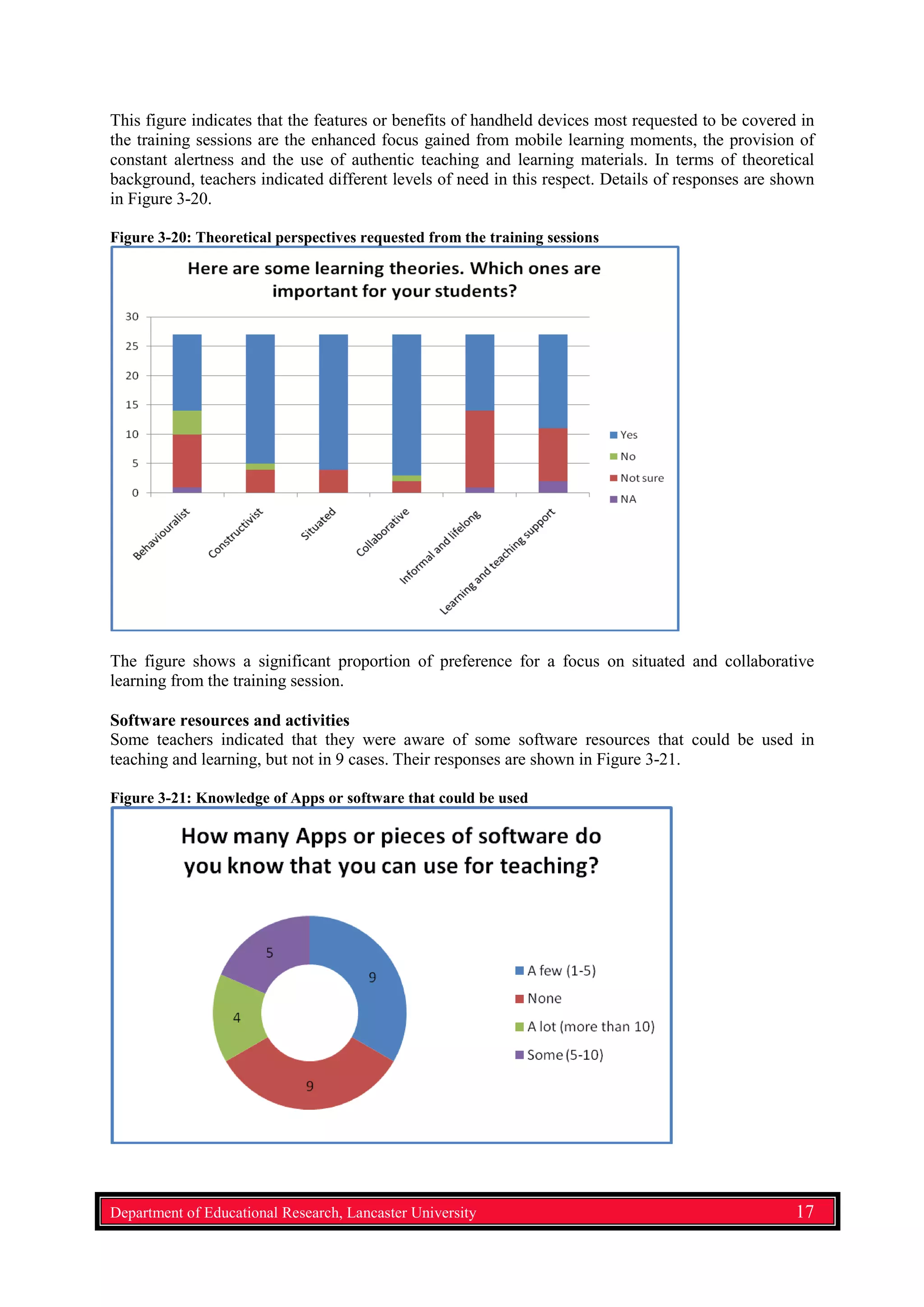 This figure indicates that the features or benefits of handheld devices most requested to be covered in
the training sessions are the enhanced focus gained from mobile learning moments, the provision of
constant alertness and the use of authentic teaching and learning materials. In terms of theoretical
background, teachers indicated different levels of need in this respect. Details of responses are shown
in Figure 3-20.
Figure 3-20: Theoretical perspectives requested from the training sessions
The figure shows a significant proportion of preference for a focus on situated and collaborative
learning from the training session.
Software resources and activities
Some teachers indicated that they were aware of some software resources that could be used in
teaching and learning, but not in 9 cases. Their responses are shown in Figure 3-21.
Figure 3-21: Knowledge of Apps or software that could be used
Department of Educational Research, Lancaster University 17
 