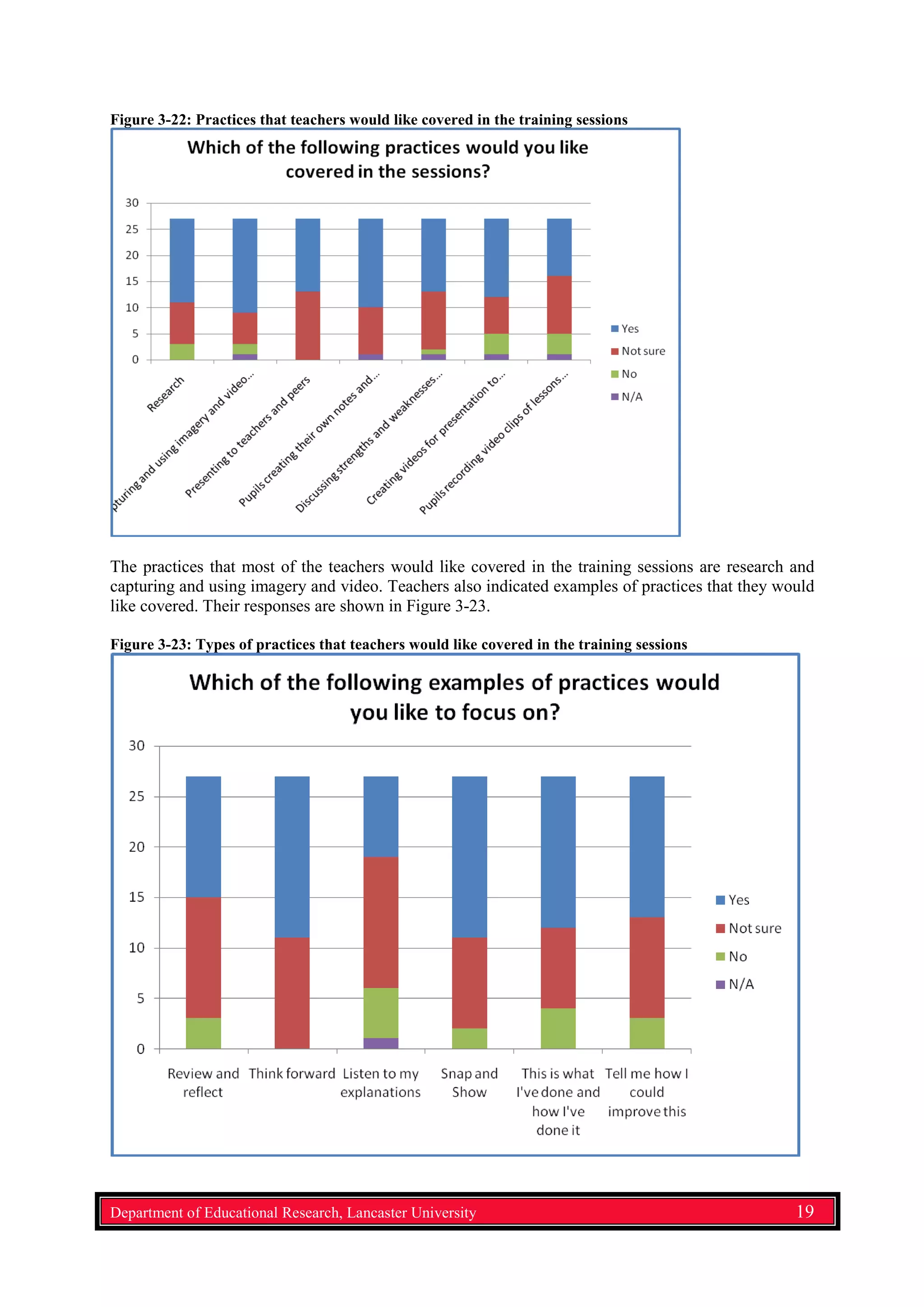 Figure 3-22: Practices that teachers would like covered in the training sessions
The practices that most of the teachers would like covered in the training sessions are research and
capturing and using imagery and video. Teachers also indicated examples of practices that they would
like covered. Their responses are shown in Figure 3-23.
Figure 3-23: Types of practices that teachers would like covered in the training sessions
Department of Educational Research, Lancaster University 19
 