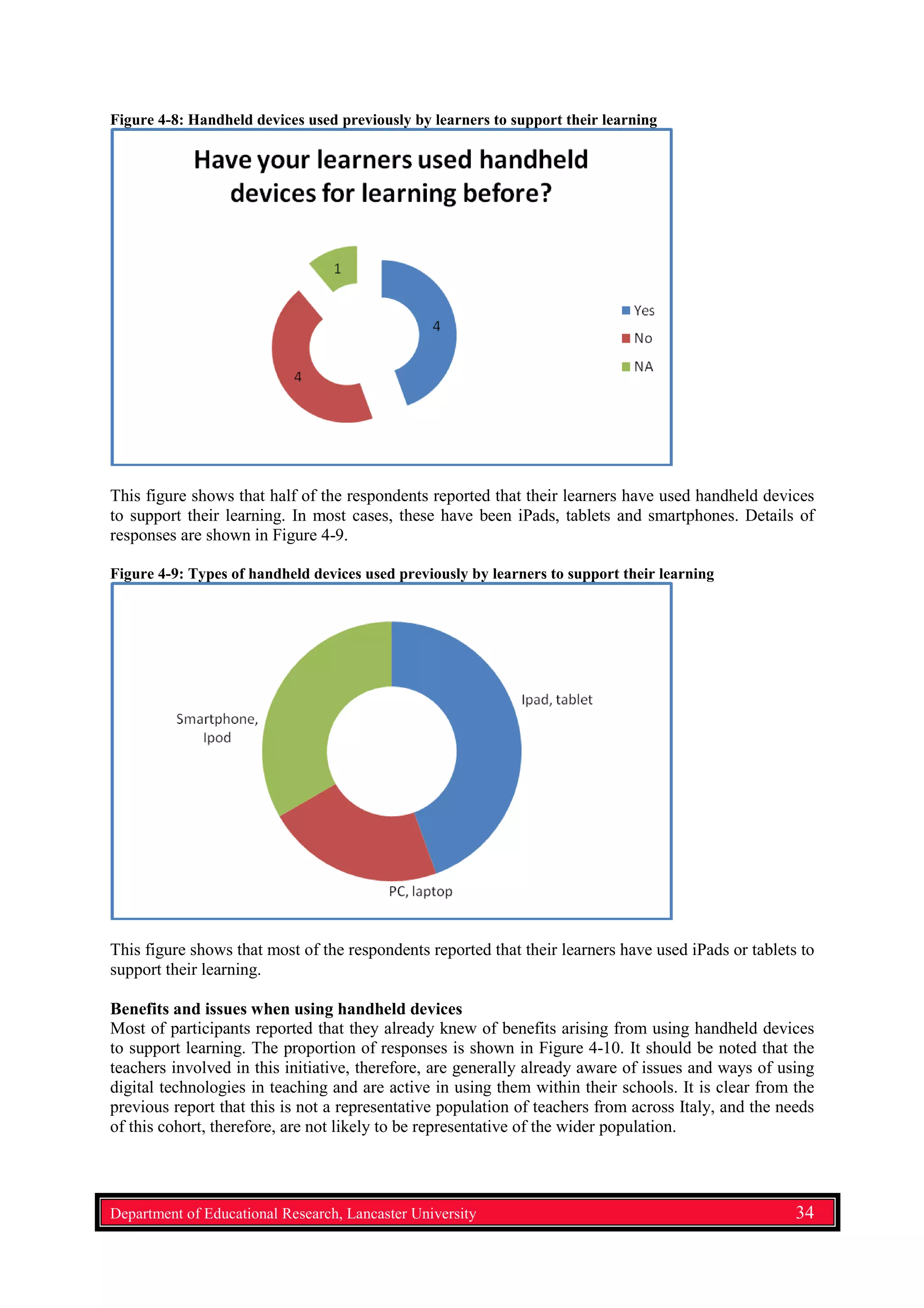 Figure 4-8: Handheld devices used previously by learners to support their learning
This figure shows that half of the respondents reported that their learners have used handheld devices
to support their learning. In most cases, these have been iPads, tablets and smartphones. Details of
responses are shown in Figure 4-9.
Figure 4-9: Types of handheld devices used previously by learners to support their learning
This figure shows that most of the respondents reported that their learners have used iPads or tablets to
support their learning.
Benefits and issues when using handheld devices
Most of participants reported that they already knew of benefits arising from using handheld devices
to support learning. The proportion of responses is shown in Figure 4-10. It should be noted that the
teachers involved in this initiative, therefore, are generally already aware of issues and ways of using
digital technologies in teaching and are active in using them within their schools. It is clear from the
previous report that this is not a representative population of teachers from across Italy, and the needs
of this cohort, therefore, are not likely to be representative of the wider population.
Department of Educational Research, Lancaster University 34
 