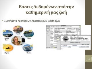 Βάσεις Δεδομένων από την
καθημερινή μας ζωή
• Συστήματα Κρατήσεων Αεροπορικών Εισιτηρίων
ΠαπέτταςΠανίκος
11
 