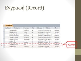 Εγγραφή (Record)
Εγγραφή
 