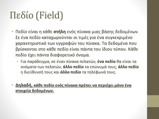 Πεδίο (Field)
• Πεδίο είναι η κάθε στήλη ενός πίνακα μιας βάσης δεδομένων.
Σε ένα πεδίο καταχωρούνται οι τιμές για ένα συγκεκριμένο
χαρακτηριστικό των εγγραφών του πίνακα. Τα δεδομένα που
βρίσκονται στο κάθε πεδίο είναι πάντα του ίδιου τύπου. Κάθε
πεδίο έχει πάντα διαφορετικό όνομα.
• Για παράδειγμα, σε έναν πίνακα πελατών, ένα πεδίο θα είναι τα
ονόματα των πελατών, άλλο πεδίο τα επώνυμά τους, άλλο πεδίο
η διεύθυνσή τους και άλλο πεδίο τα τηλέφωνά τους.
• Δηλαδή, κάθε πεδίο ενός πίνακα πρέπει να περιέχει μόνο ένα
στοιχείο δεδομένων.
 