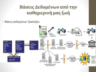 Βάσεις Δεδομένων από την
καθημερινή μας ζωή
• Βάσεις Δεδομένων Τραπεζών
ΠαπέτταςΠανίκος
8
 