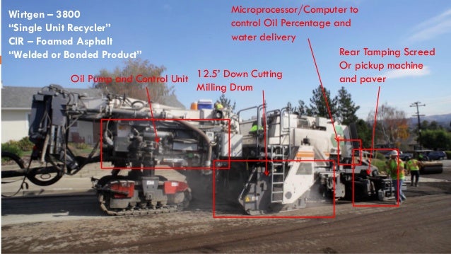 asphalt foamed inplace recycler