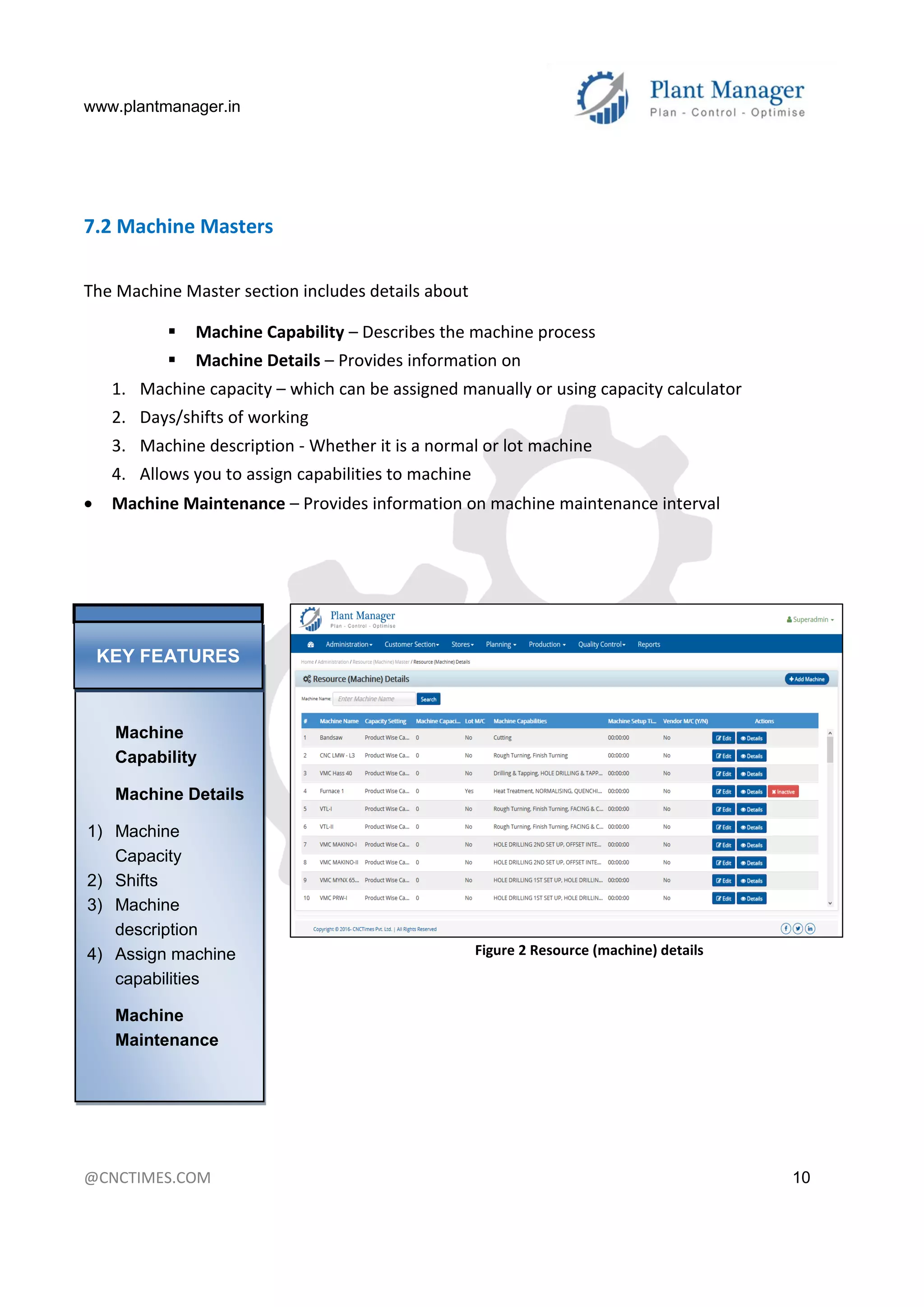www.plantmanager.in
@CNCTIMES.COM 10
7.2 Machine Masters
The Machine Master section includes details about
 Machine Capability – Describes the machine process
 Machine Details – Provides information on
1. Machine capacity – which can be assigned manually or using capacity calculator
2. Days/shifts of working
3. Machine description - Whether it is a normal or lot machine
4. Allows you to assign capabilities to machine
 Machine Maintenance – Provides information on machine maintenance interval
Figure 2 Resource (machine) details
Machine
Capability
Machine Details
1) Machine
Capacity
2) Shifts
3) Machine
description
4) Assign machine
capabilities
Machine
Maintenance
KEY FEATURES
 