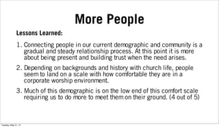 More People
Lessons Learned:
1. Connecting people in our current demographic and community is a
gradual and steady relationship process. At this point it is more
about being present and building trust when the need arises.
2. Depending on backgrounds and history with church life, people
seem to land on a scale with how comfortable they are in a
corporate worship environment.
3. Much of this demographic is on the low end of this comfort scale
requiring us to do more to meet them on their ground. (4 out of 5)
Tuesday, May 21, 13
 