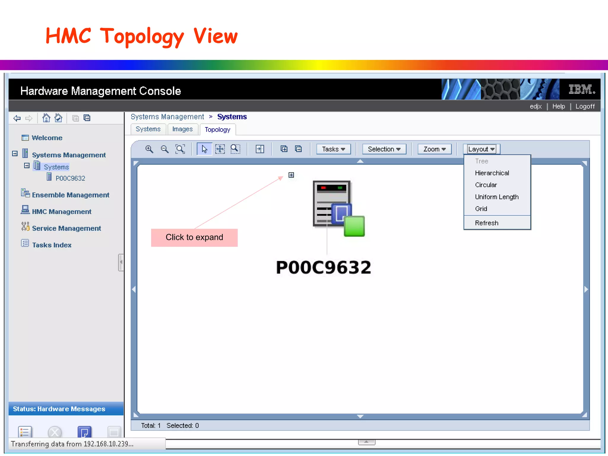 HMC Topology View
Click to expand
 