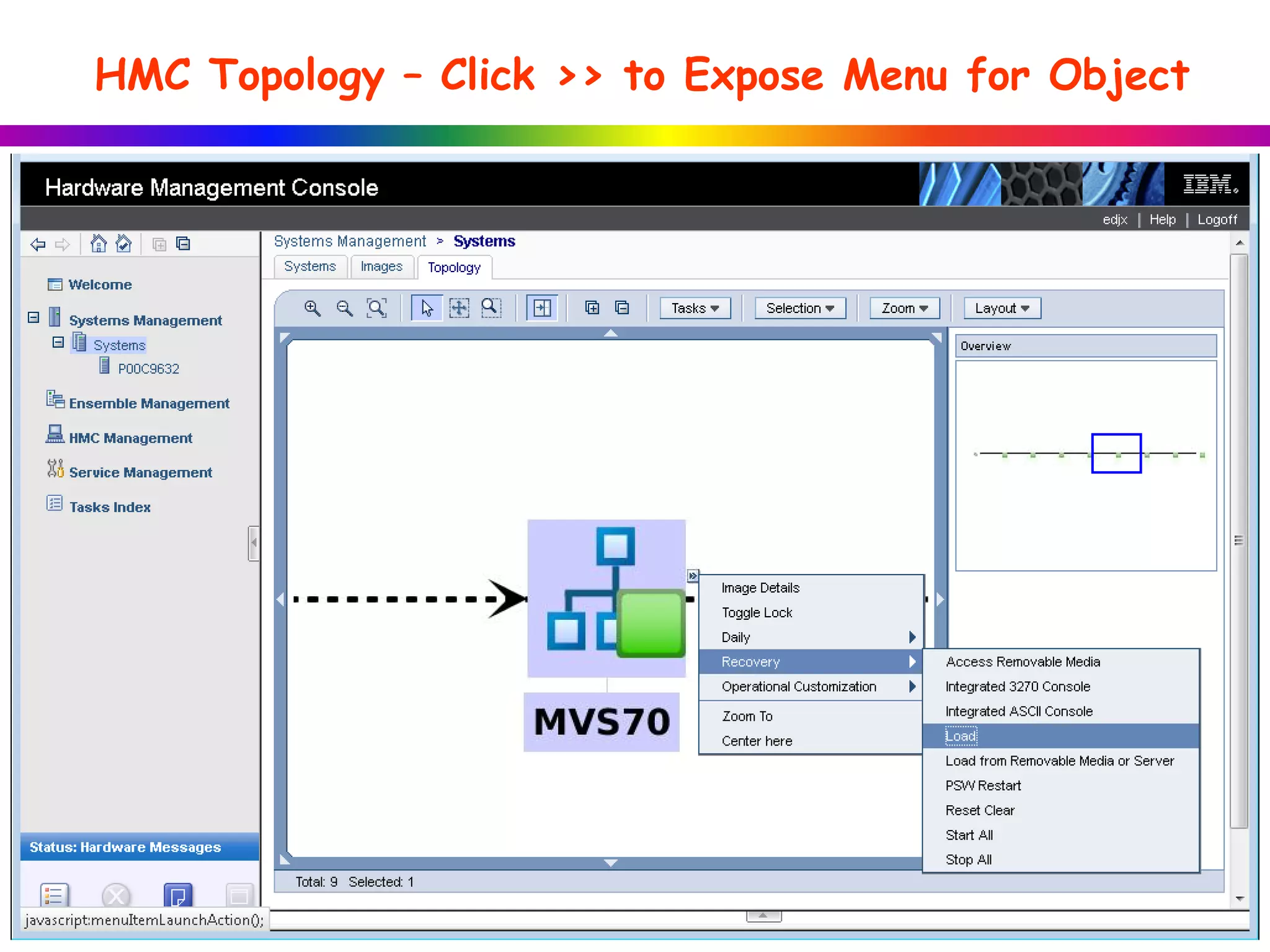 HMC Topology – Click >> to Expose Menu for Object
 