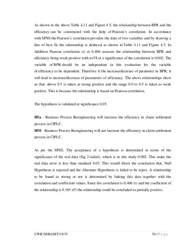 essay on hanging a curtain