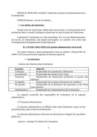 BEDAUX, ROWANN, HASLEY (étude des systèmes de rémunération liés à
la production).
FORD (Fordisme : travail à la chaîne).
4 - Les limites du taylorisme
Grand sucés du Taylorisme, adopté dans tous les pays. L'accroissement de la
production dans le monde s'explique en partie par la mise en place du Taylorisme.
Cependant le Taylorisme est trop scientifique. Il y a eu une déshumanisation
du travail, un absentéisme, des pannes provoquées. Le système s'est avéré trop
contraignant psychologiquement et physiquement.
B - FAYOL (1841-1925) et la gestion administrative du travail
Cet auteur français a passé pratiquement toute sa carrière à Decazeville de
1860 à 1918 (successivement ingénieur et directeur général).
1 - Les fonctions
. Analyse des fonctions dans l'entreprise
Fonction
Technique
Commerciale
Financière
Comptable
De sécurité
Administrative

Objectif
Responsable de la production, fabrication
Responsable des achats et des ventes
Responsable du financement (recherche et gestion des
capitaux)
Responsable des comptes (documents de synthèse)
Responsable de la protection des personnes et des biens
(salle blanche)
Responsable de l’administration (de la direction)

La capacité essentielle des responsables de l’entreprise est la capacité
administrative.
. Fonction administrative
La fonction administrative est diffusée dans toute l'entreprise, moins en bas
de la hiérarchie, plus en haut de la hiérarchie.
La fonction administrative (fonction de direction) est chargée de cinq tâches
(POCCC) :
- prévoir : anticiper l’évolution de l’entreprise.
5

 