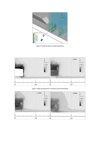 Figure 6 Turbulent Kinetic Energy Dissipation
Figure 7 Wake development in the Rear of the Ahmed Body
 