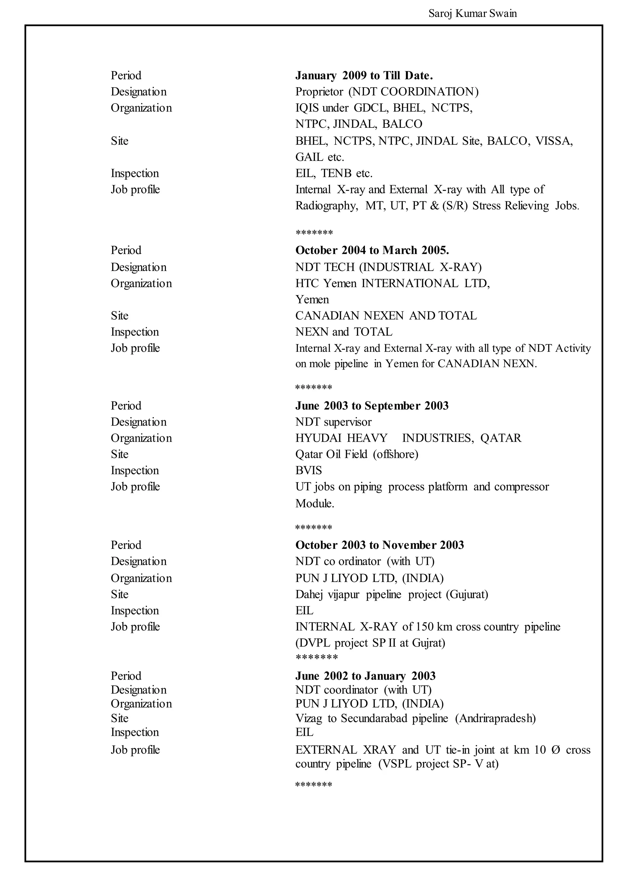 Saroj Kumar Swain
Period January 2009 to Till Date.
Designation Proprietor (NDT COORDINATION)
Organization IQIS under GDCL, BHEL, NCTPS,
NTPC, JINDAL, BALCO
Site BHEL, NCTPS, NTPC, JINDAL Site, BALCO, VISSA,
GAIL etc.
Inspection EIL, TENB etc.
Job profile Internal X-ray and External X-ray with All type of
Radiography, MT, UT, PT & (S/R) Stress Relieving Jobs.
*******
Period October 2004 to March 2005.
Designation NDT TECH (INDUSTRIAL X-RAY)
Organization HTC Yemen INTERNATIONAL LTD,
Yemen
Site CANADIAN NEXEN AND TOTAL
Inspection NEXN and TOTAL
Job profile Internal X-ray and External X-ray with all type of NDT Activity
on mole pipeline in Yemen for CANADIAN NEXN.
*******
Period June 2003 to September 2003
Designation NDT supervisor
Organization HYUDAI HEAVY INDUSTRIES, QATAR
Site Qatar Oil Field (offshore)
Inspection BVIS
Job profile UT jobs on piping process platform and compressor
Module.
*******
Period October 2003 to November 2003
Designation NDT co ordinator (with UT)
Organization PUN J LIYOD LTD, (INDIA)
Site Dahej vijapur pipeline project (Gujurat)
Inspection EIL
Job profile INTERNAL X-RAY of 150 km cross country pipeline
(DVPL project SP II at Gujrat)
*******
Period June 2002 to January 2003
Designation NDT coordinator (with UT)
Organization PUN J LIYOD LTD, (INDIA)
Site Vizag to Secundarabad pipeline (Andrirapradesh)
Inspection EIL
Job profile EXTERNAL XRAY and UT tie-in joint at km 10 Ø cross
country pipeline (VSPL project SP- V at)
*******
 