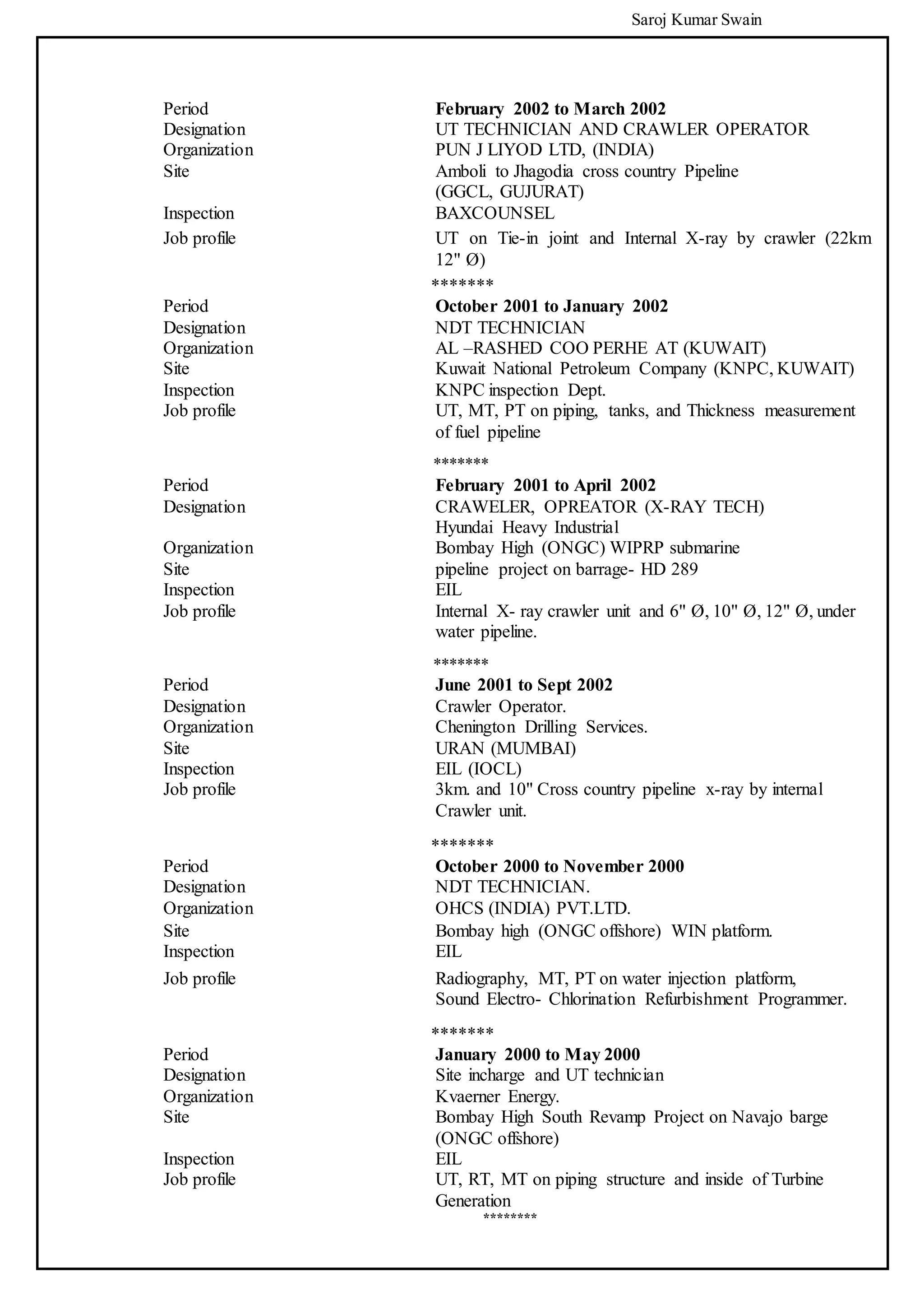 Saroj Kumar Swain
Period February 2002 to March 2002
Designation UT TECHNICIAN AND CRAWLER OPERATOR
Organization PUN J LIYOD LTD, (INDIA)
Site Amboli to Jhagodia cross country Pipeline
(GGCL, GUJURAT)
Inspection BAXCOUNSEL
Job profile UT on Tie-in joint and Internal X-ray by crawler (22km
12" Ø)
*******
Period October 2001 to January 2002
Designation NDT TECHNICIAN
Organization AL –RASHED COO PERHE AT (KUWAIT)
Site Kuwait National Petroleum Company (KNPC, KUWAIT)
Inspection KNPC inspection Dept.
Job profile UT, MT, PT on piping, tanks, and Thickness measurement
of fuel pipeline
*******
Period February 2001 to April 2002
Designation CRAWELER, OPREATOR (X-RAY TECH)
Hyundai Heavy Industrial
Organization Bombay High (ONGC) WIPRP submarine
Site pipeline project on barrage- HD 289
Inspection EIL
Job profile Internal X- ray crawler unit and 6" Ø, 10" Ø, 12" Ø, under
water pipeline.
*******
Period June 2001 to Sept 2002
Designation Crawler Operator.
Organization Chenington Drilling Services.
Site URAN (MUMBAI)
Inspection EIL (IOCL)
Job profile 3km. and 10" Cross country pipeline x-ray by internal
Crawler unit.
*******
Period October 2000 to November 2000
Designation NDT TECHNICIAN.
Organization OHCS (INDIA) PVT.LTD.
Site Bombay high (ONGC offshore) WIN platform.
Inspection EIL
Job profile Radiography, MT, PT on water injection platform,
Sound Electro- Chlorination Refurbishment Programmer.
*******
Period January 2000 to May 2000
Designation Site incharge and UT technician
Organization Kvaerner Energy.
Site Bombay High South Revamp Project on Navajo barge
(ONGC offshore)
Inspection EIL
Job profile UT, RT, MT on piping structure and inside of Turbine
Generation
********
 