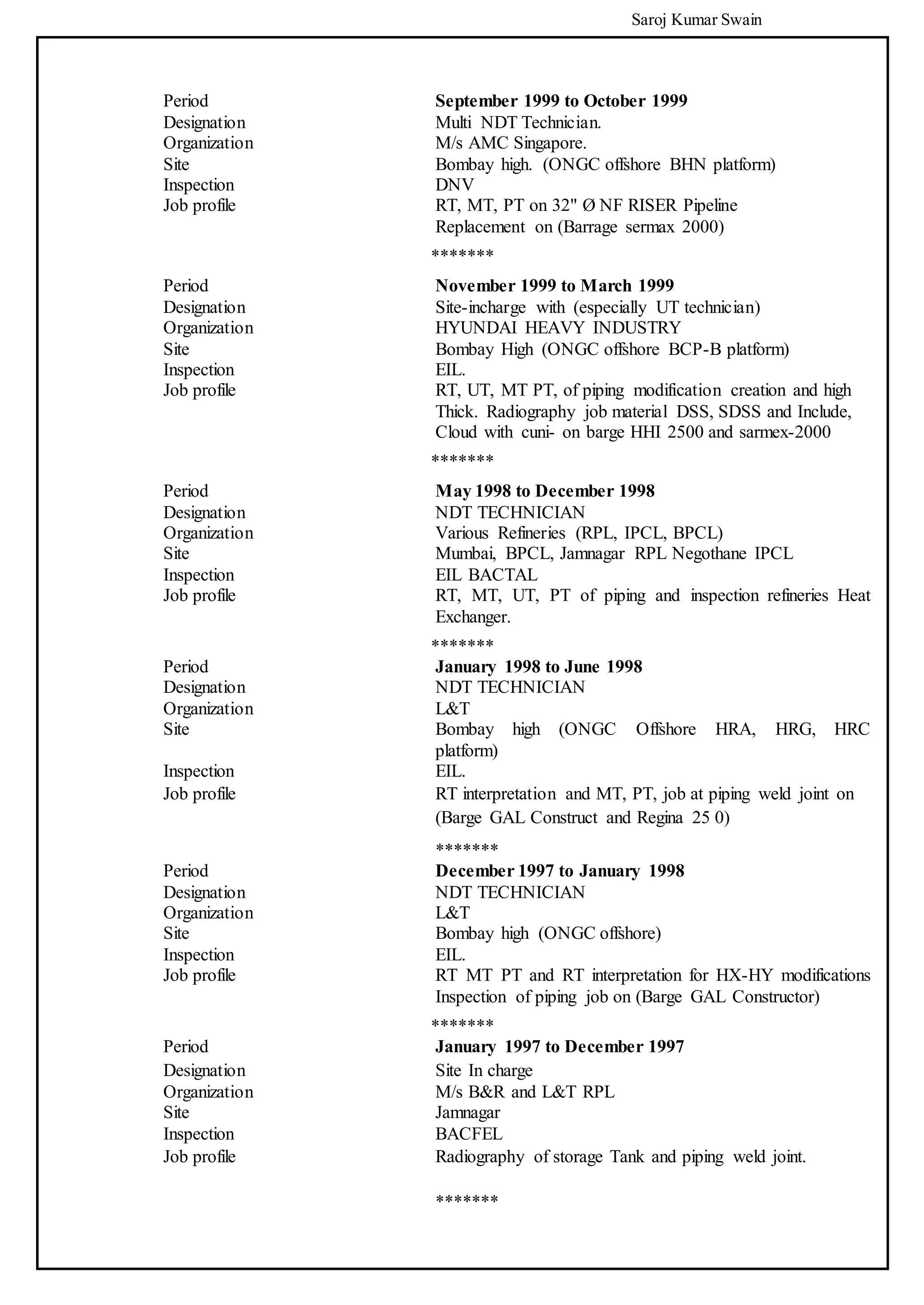 Saroj Kumar Swain
Period September 1999 to October 1999
Designation Multi NDT Technician.
Organization M/s AMC Singapore.
Site Bombay high. (ONGC offshore BHN platform)
Inspection DNV
Job profile RT, MT, PT on 32" Ø NF RISER Pipeline
Replacement on (Barrage sermax 2000)
*******
Period November 1999 to March 1999
Designation Site-incharge with (especially UT technician)
Organization HYUNDAI HEAVY INDUSTRY
Site Bombay High (ONGC offshore BCP-B platform)
Inspection EIL.
Job profile RT, UT, MT PT, of piping modification creation and high
Thick. Radiography job material DSS, SDSS and Include,
Cloud with cuni- on barge HHI 2500 and sarmex-2000
*******
Period May 1998 to December 1998
Designation NDT TECHNICIAN
Organization Various Refineries (RPL, IPCL, BPCL)
Site Mumbai, BPCL, Jamnagar RPL Negothane IPCL
Inspection EIL BACTAL
Job profile RT, MT, UT, PT of piping and inspection refineries Heat
Exchanger.
*******
Period January 1998 to June 1998
Designation NDT TECHNICIAN
Organization L&T
Site Bombay high (ONGC Offshore HRA, HRG, HRC
platform)
Inspection EIL.
Job profile RT interpretation and MT, PT, job at piping weld joint on
(Barge GAL Construct and Regina 25 0)
*******
Period December 1997 to January 1998
Designation NDT TECHNICIAN
Organization L&T
Site Bombay high (ONGC offshore)
Inspection EIL.
Job profile RT MT PT and RT interpretation for HX-HY modifications
Inspection of piping job on (Barge GAL Constructor)
*******
Period January 1997 to December 1997
Designation Site In charge
Organization M/s B&R and L&T RPL
Site Jamnagar
Inspection BACFEL
Job profile Radiography of storage Tank and piping weld joint.
*******
 