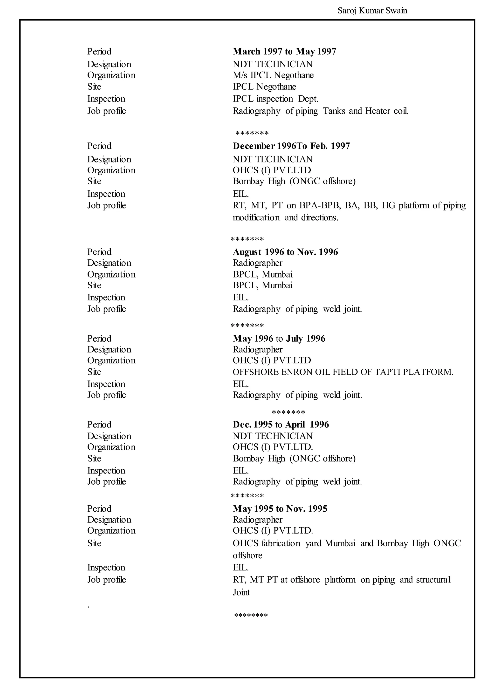Saroj Kumar Swain
Period March 1997 to May 1997
Designation NDT TECHNICIAN
Organization M/s IPCL Negothane
Site IPCL Negothane
Inspection IPCL inspection Dept.
Job profile Radiography of piping Tanks and Heater coil.
*******
Period December 1996To Feb. 1997
Designation NDT TECHNICIAN
Organization OHCS (I) PVT.LTD
Site Bombay High (ONGC offshore)
Inspection EIL.
Job profile RT, MT, PT on BPA-BPB, BA, BB, HG platform of piping
modification and directions.
*******
Period August 1996 to Nov. 1996
Designation Radiographer
Organization BPCL, Mumbai
Site BPCL, Mumbai
Inspection EIL.
Job profile Radiography of piping weld joint.
*******
Period May 1996 to July 1996
Designation Radiographer
Organization OHCS (I) PVT.LTD
Site OFFSHORE ENRON OIL FIELD OF TAPTI PLATFORM.
Inspection EIL.
Job profile Radiography of piping weld joint.
*******
Period Dec. 1995 to April 1996
Designation NDT TECHNICIAN
Organization OHCS (I) PVT.LTD.
Site Bombay High (ONGC offshore)
Inspection EIL.
Job profile Radiography of piping weld joint.
*******
Period May 1995 to Nov. 1995
Designation Radiographer
Organization OHCS (I) PVT.LTD.
Site OHCS fabrication yard Mumbai and Bombay High ONGC
offshore
Inspection EIL.
Job profile RT, MT PT at offshore platform on piping and structural
Joint
.
********
 