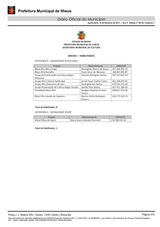 Prefeitura Municipal de Ilheus
Diário Oficial do Município
quarta-feira, 15 de fevereiro de 2017 | Ano II - Edição nº 00122 | Caderno 1
Praça J. J. Seabra S/N – Centro | S/N | Centro | Ilhéus-Ba Página 015
Este documento foi assinado digitalmente por SERASA Experian conforme MP n. 2.200-2/2001 de 24/08/2001, que institui a infra-estrutura de Chaves Públicas Brasileira -
ICP - Brasil. Cetificação diigital: C621234834E3EDAC4DC11B43C5E5A042
 