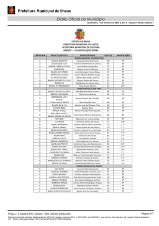 Prefeitura Municipal de Ilheus
Diário Oficial do Município
quarta-feira, 15 de fevereiro de 2017 | Ano II - Edição nº 00122 | Caderno 1
Praça J. J. Seabra S/N – Centro | S/N | Centro | Ilhéus-Ba Página 017
Este documento foi assinado digitalmente por SERASA Experian conforme MP n. 2.200-2/2001 de 24/08/2001, que institui a infra-estrutura de Chaves Públicas Brasileira -
ICP - Brasil. Cetificação diigital: C621234834E3EDAC4DC11B43C5E5A042
 