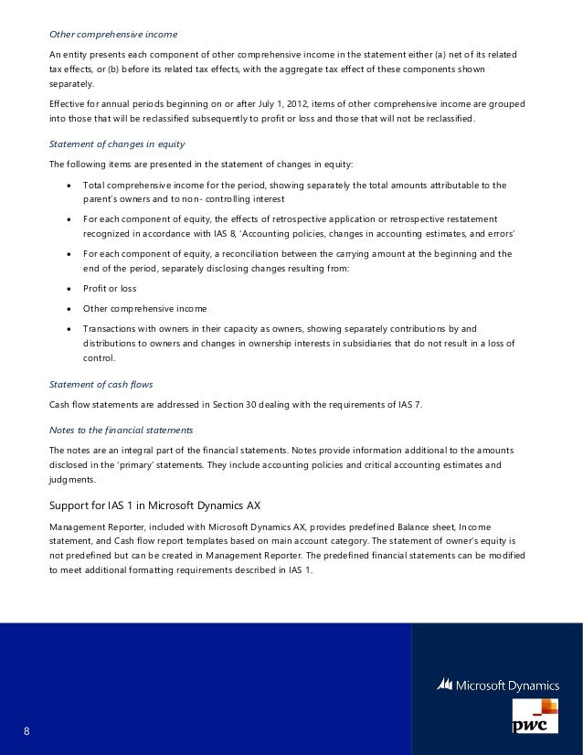 microsoft dynamics ax 2012