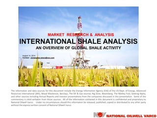 The information and data sources for this document include the Energy Information Agency (EIA) of the US Dept. of Energy, Advanced
Resources International (ARI), Wood Mackenzie, Barclays, The Oil & Gas Journal, Rig Zone, Bloomberg, The Motley Fool, Seeking Alpha,
and other sources including Annual Reports and investor presentations from the companies discussed in this presentation. Some of the
commentary is cited verbatim from those sources. All of the information contained in this document is confidential and proprietary to
National Oilwell Varco. Under no circumstances should this information be released, published, copied or distributed to any other party
without the express written consent of National Oilwell Varco.
MARKET RESEARCH & ANALYSIS
INTERNATIONAL SHALE ANALYSIS
AN OVERVIEW OF GLOBAL SHALE ACTIVITY
August 14, 2014
Contact: christopher.shero@nov.com
 