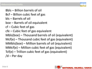 Bbls – Billion barrels of oil
Bcf – Billion cubic feet of gas
bls – Barrels of oil
boe – Barrels of oil equivalent
cf – Cubic feet of gas
cfe – Cubic feet of gas equivalent
Mbls(boe) – Thousand barrels of oil (equivalent)
Mcf(e) – Thousand cubic feet of gas (equivalent)
MMbls(boe) – Million barrels of oil (equivalent)
MMcf(e) – Million cubic feet of gas (equivalent)
Tcf(e) – Trillion cubic feet of gas (equivalent)
/d – Per day
Slide 8
Abbreviations/Units
 