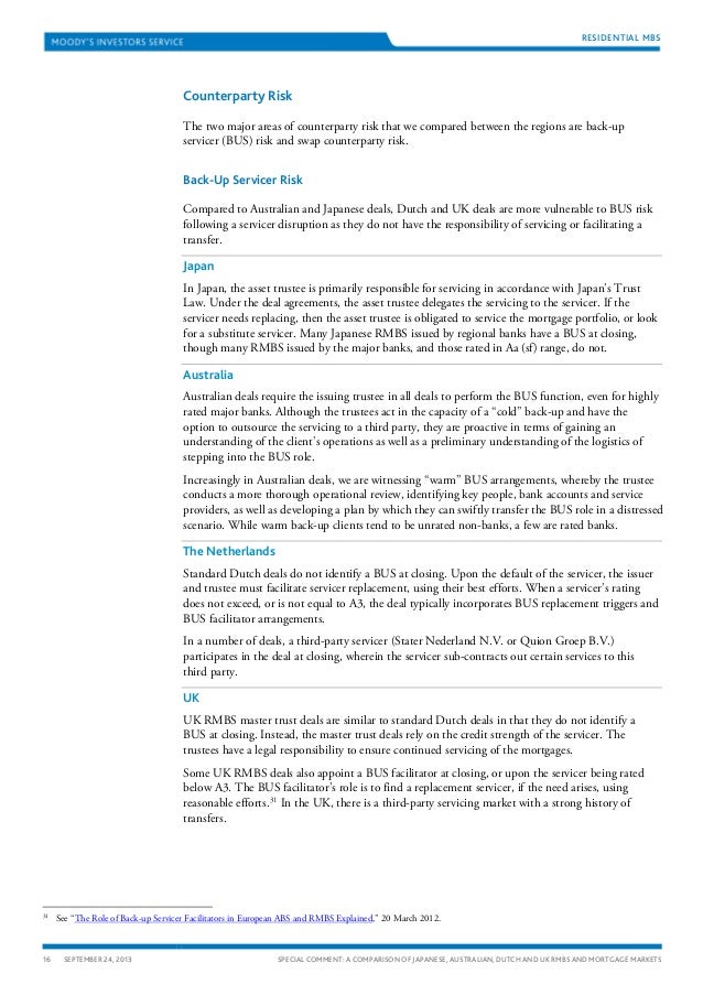 essay writing in english tips outlines